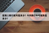 星期二限行尾号是多少？今天限行车号尾数是多少？