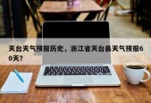 天台天气预报历史，浙江省天台县天气预报60天？