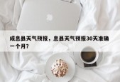 成息县天气预报，息县天气预报30天准确 一个月？